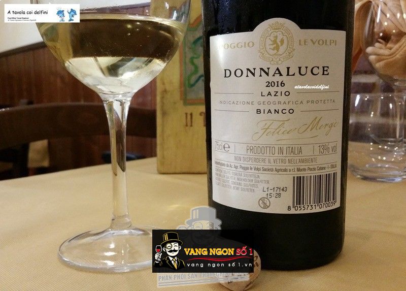 Hình ảnh có liên quan