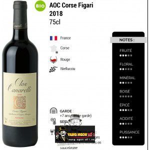 Vang Pháp Clos Canarelli Amphora Corse Figari bn2