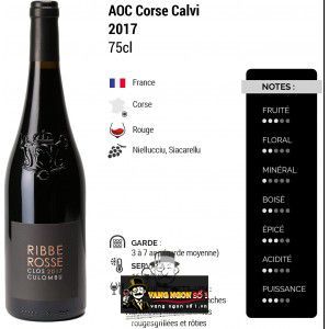 Vang Pháp Ribbe Rosse Clos Culombu Blanc bn3